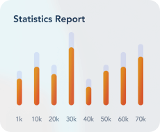 Growth in Real Estate Investment