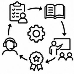 End-to-End Learning Partner - Professional Development Training