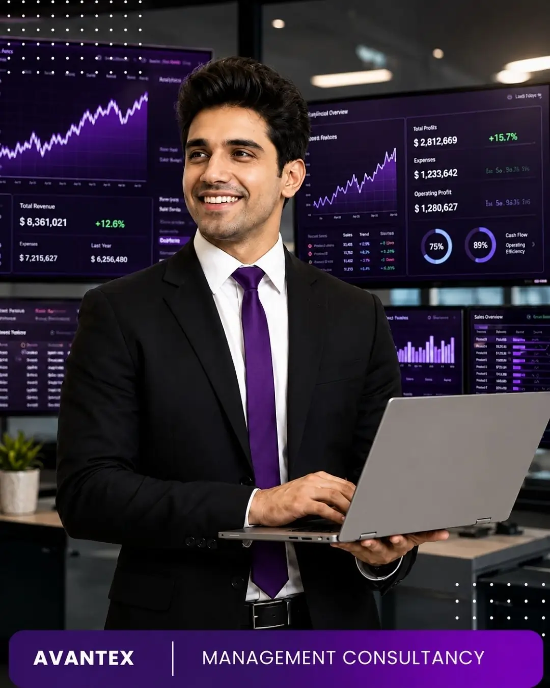 FinTech & Digital Transformation service provider India