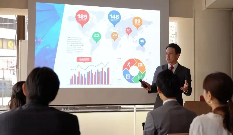 Professional Services - Professional Development Training
